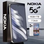 Nokia Wind 2025 Price, Specs, Release Date, News [Updated]